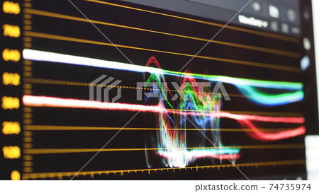 Color grading graph or RGB colour correction indicator on monitor in post production process. Telecine stage in video or film production processing. for colorist edit or adjust color on digital movie. Color grading graph or RGB colour correction indicator on monitor in post production process. Telecine stage in video or film production processing. for colorist edit or adjust color on digital movie. 74735974