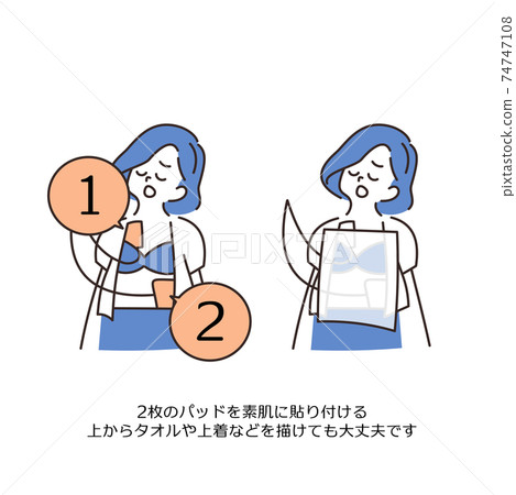 AED procedure 6 74747108