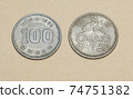 1964 Tokyo Olympics 74751382