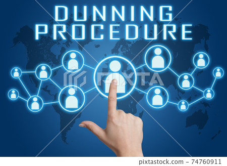 Dunning Procedure Dunning Procedure 74760911