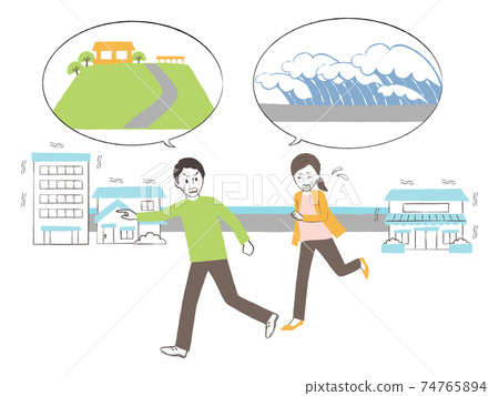 Earthquake and tsunami Earthquake and tsunami 74765894