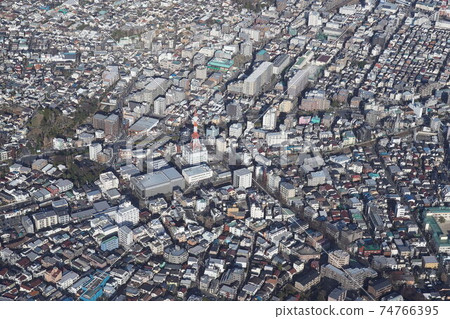 東急玉川線下丸子站周圍的鳥瞰圖 74766395