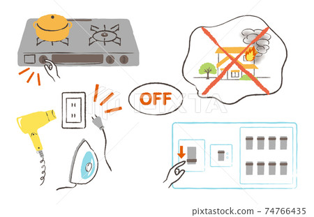 What to do to prevent fire after an earthquake 74766435