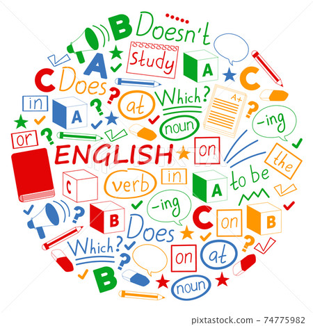 Concept of learning English. Flat design, vector pattern. English courses. 74775982