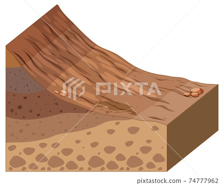Different layer of rock geology 74777962