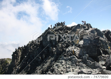 敦賀山北阿爾卑斯山 74779600