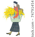 Mimosa fashion female illustration 74791454