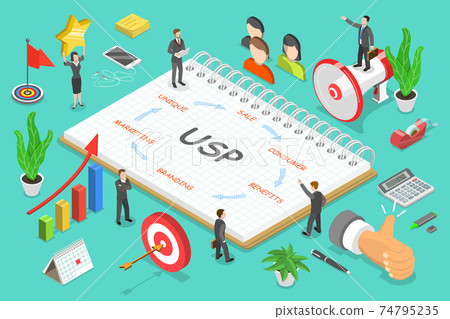 USP - unique selling proposition isometric flat vector. 74795235