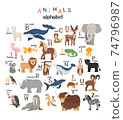 Vector letters of the alphabet with cute animals for kids education 74796987