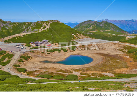 岐阜縣(長野縣)從Norikura山上的Fujimidake山的中部觀看北側(Mao,Sanso,Yotsudake,Onyugadake,Tsurugaike) 岐阜縣(長野縣)從Norikura山上的Fujimidake山的中部觀看北側(Mao,Sanso,Yotsudake,Onyugadake,Tsurugaike) 74799199