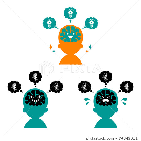 A good brain and a bad brain A good brain and a bad brain 74849311