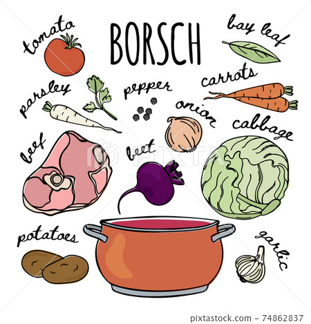 BORSCHT RECIPE National Russian Cuisine Traditional Soup Food Vector Illustration Set For Print BORSCHT RECIPE National Russian Cuisine Traditional Soup Food Vector Illustration Set For Print 74862837