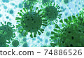 Coronavirus 2019-nCov novel coronavirus concept. Microscope virus close up. 74886526