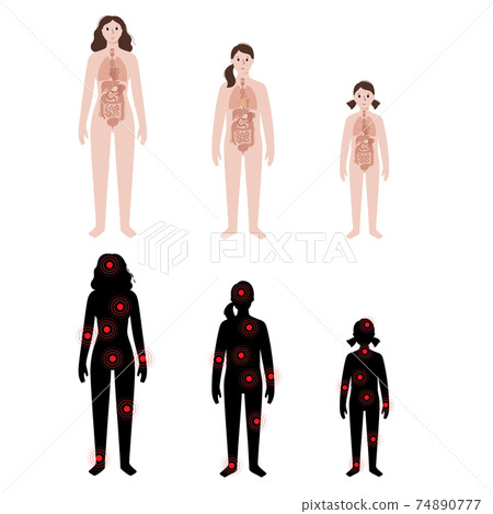 Pain in woman body 74890777
