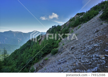 Mt. Zarugagatake Nunobiki collapse and Mt. Hijiri / Mt. Kamikawachi 74912086