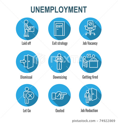 Job Loss, Downsizing, Getting Fired, and Unemployment due to Covid 19 or Coronavirus Icon Set Job Loss, Downsizing, Getting Fired, and Unemployment due to Covid 19 or Coronavirus Icon Set 74922869