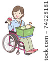 Go to the supermarket in a wheelchair 74928181