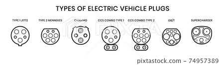 Types of electric vehicle plugs. Electro and hybrid car charging plugs with naming. Vector illustration of charging inlets for phev Types of electric vehicle plugs. Electro and hybrid car charging plugs with naming. Vector illustration of charging inlets for phev 74957389