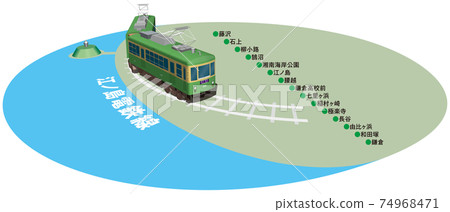 江之島電鐵線框矢量插圖背景透明 74968471