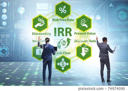 Concept of IRR - Internal Rate of Return 74974090
