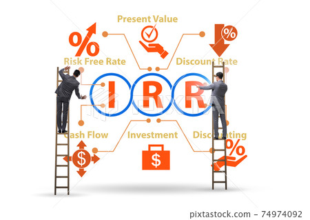 Concept of IRR - Internal Rate of Return 74974092