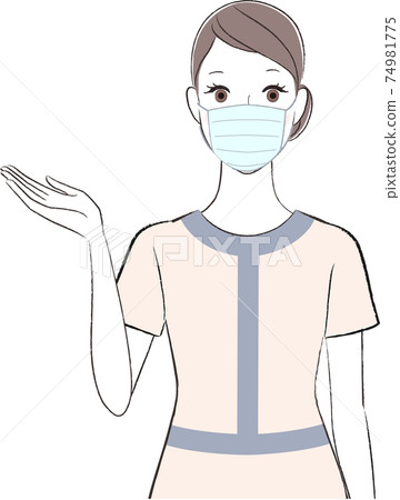 Esthetician mask to guide Esthetician mask to guide 74981775