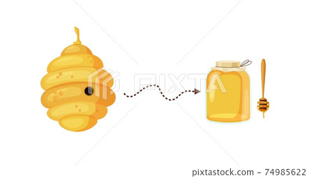Bee hive with dotted arrow to jar honey clipart. Yellow layered nectar beehive. Bee hive with dotted arrow to jar honey clipart. Yellow layered nectar beehive. 74985622