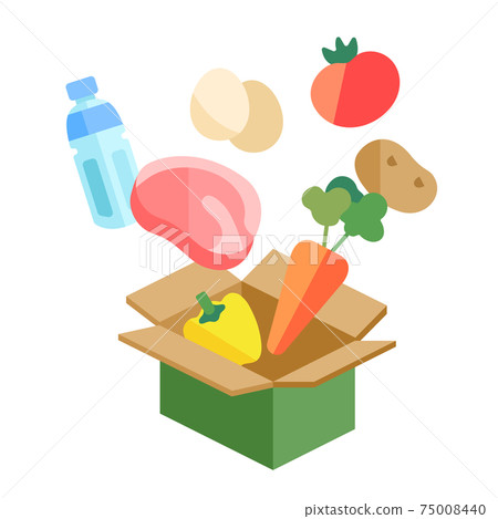 蔬菜送貨上門服務 75008440