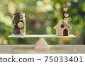 House mortgage and family financial management concept: Wooden home and heart, Family member and US dollar hessian bags on balance scale. Prepare expenses for the purchase of a residence. 75033401