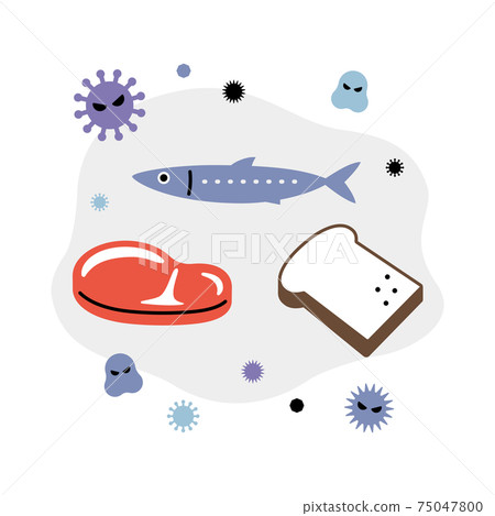 Bacteria and food (fish, meat, bread) 75047800