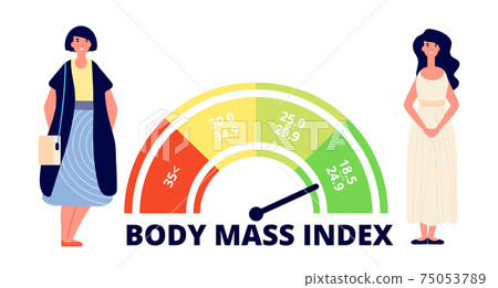 Body mass index. Obese woman, fit and fat lady and bmi range chart. Weight measuring, medical overweight infographic utter vector concept Body mass index. Obese woman, fit and fat lady and bmi range chart. Weight measuring, medical overweight infographic utter vector concept 75053789
