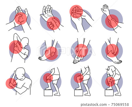 Pain and injury on hand and leg parts.  75069558