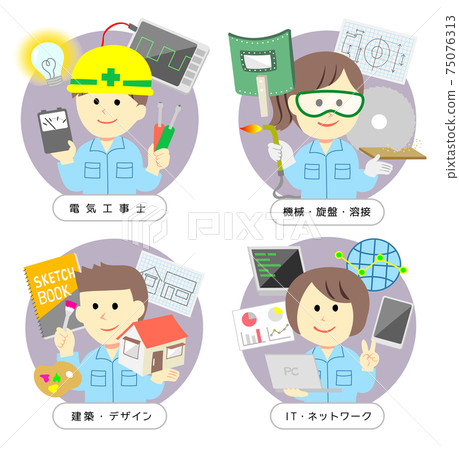 Technical high school training content work clothes Technical high school training content work clothes 75076313