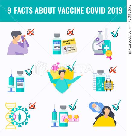 Set of Facts and myths about COVID 19 Vaccines. 75095653