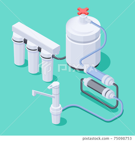 Water Filtration System 75098753