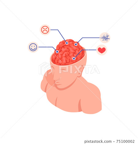 Brain Functions Isometric Composition - Stock Illustration [75100002 ...