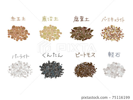 Types of horticultural soil 75116199