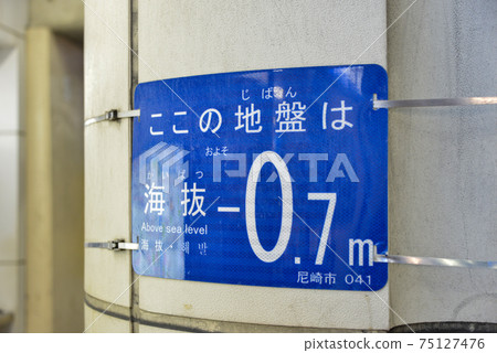 阪神電鐵尼崎站高空顯示 阪神電鐵尼崎站高空顯示 75127476