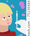 Vaccination Immunization concept against virus 75136484