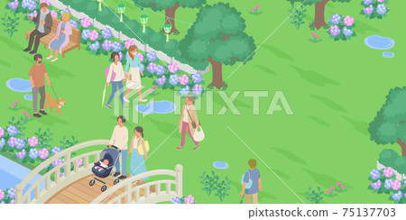 矢量圖橫幅（等距，等距）繡球在雨季和人們的生活風景（城市景觀，市容） 75137703