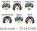 Cute facial expression expressed in English 75141586