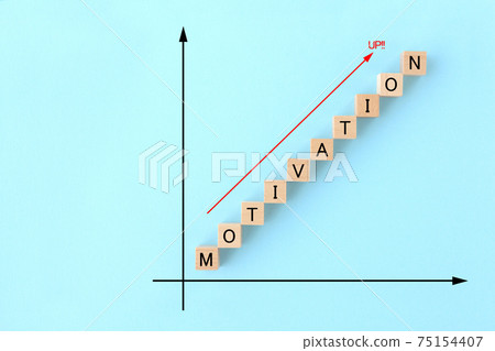 字符塊寫為MOTIVATION-Motivation-up圖像 75154407