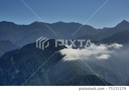 山上風景-新竹林道,台灣 山上風景-新竹林道,台灣 75155179