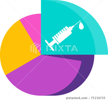 Vaccination statistics icon. Data on number of vaccines 75158735