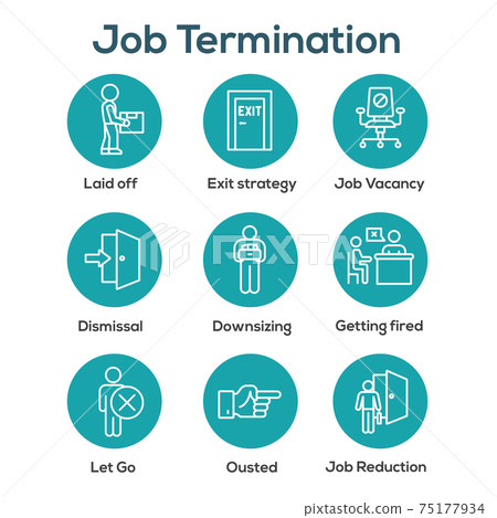 Job Loss, Downsizing, Getting Fired, and Unemployment due to Covid 19 or Coronavirus Icon Set 75177934
