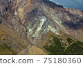 Iodake still spewing smoke 75180360