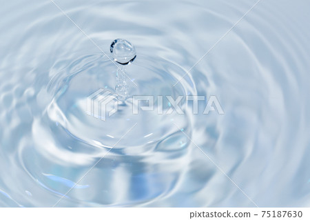 Water surface Water surface 75187630