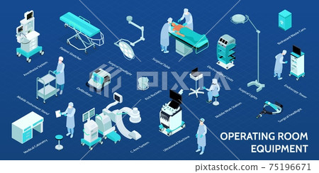 Operating Room Isometric Infographics Operating Room Isometric Infographics 75196671