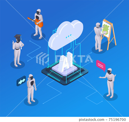 Artificial Intelligence Robots Composition 75196700