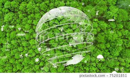 Future environmental conservation and sustainable ESG modernizat Future environmental conservation and sustainable ESG modernizat 75201851